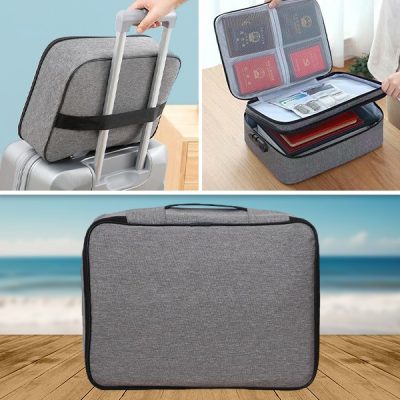 Wodoodporna Torba na Dokumenty i Kosztowności Chroniona Hasłem | DOCTURO